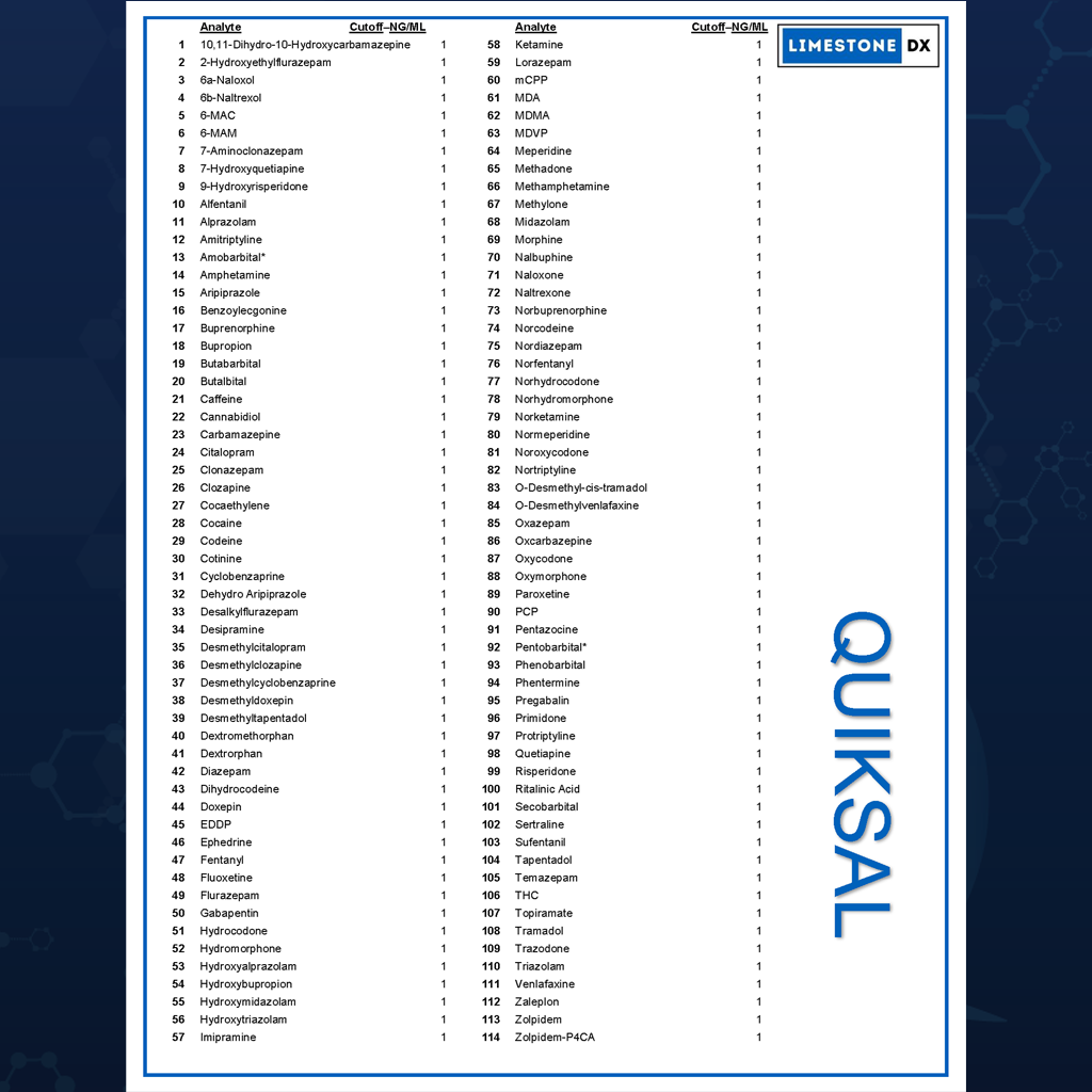 Quiksal Single Use Saliva Drug Test Kit - 110 Panel Test